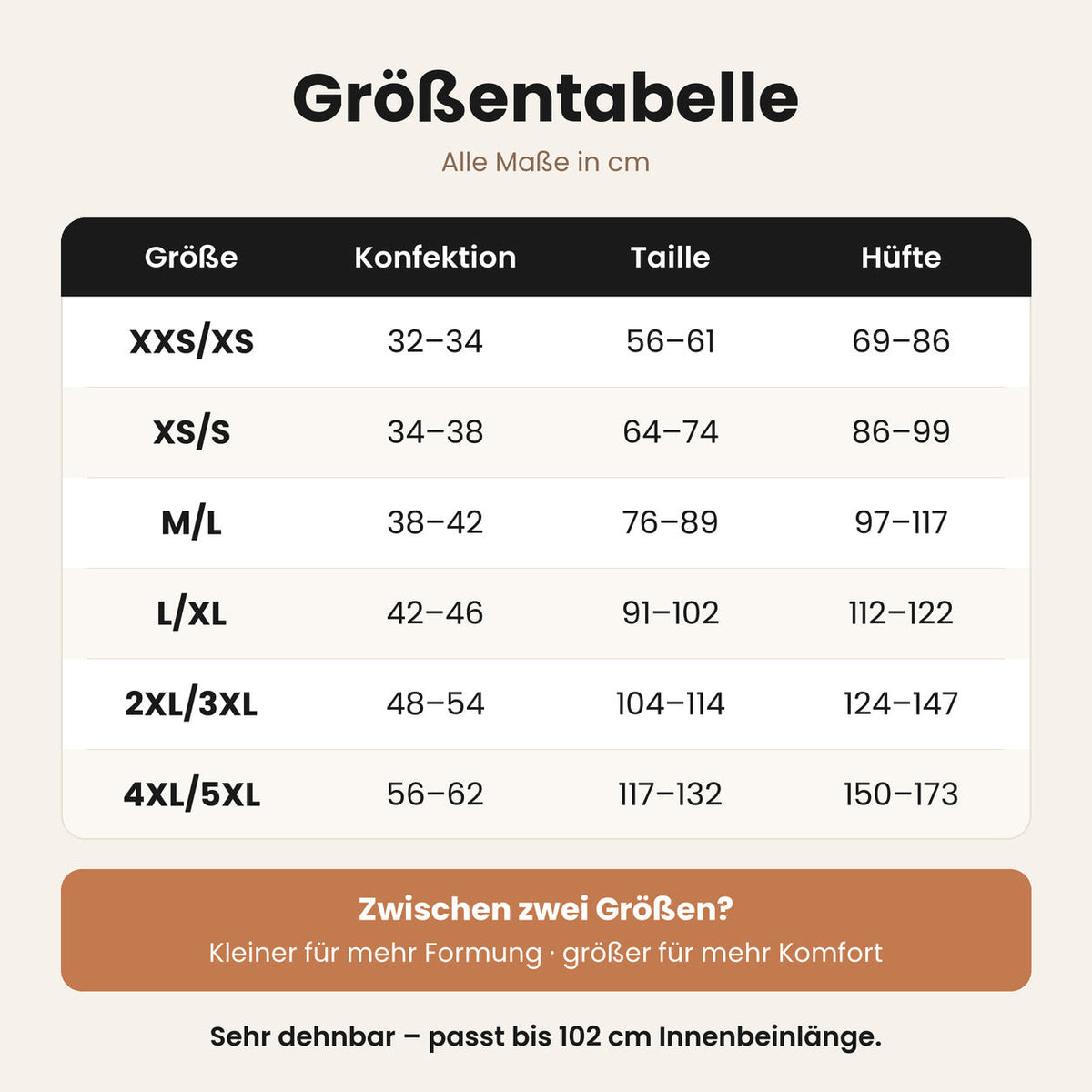 Größentabelle